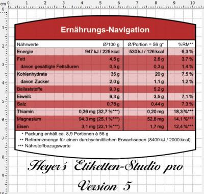 Etikett mit Ernährungs-Navigation